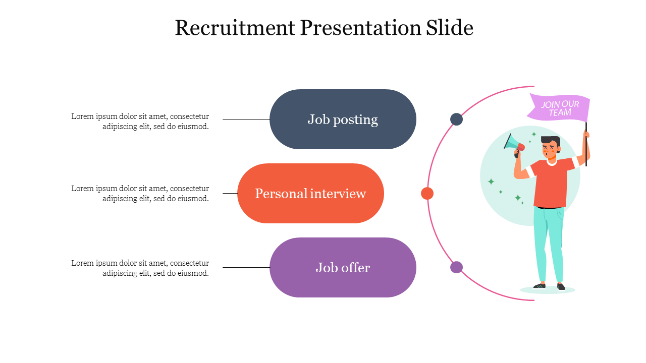 Recruitment Presentation Slide